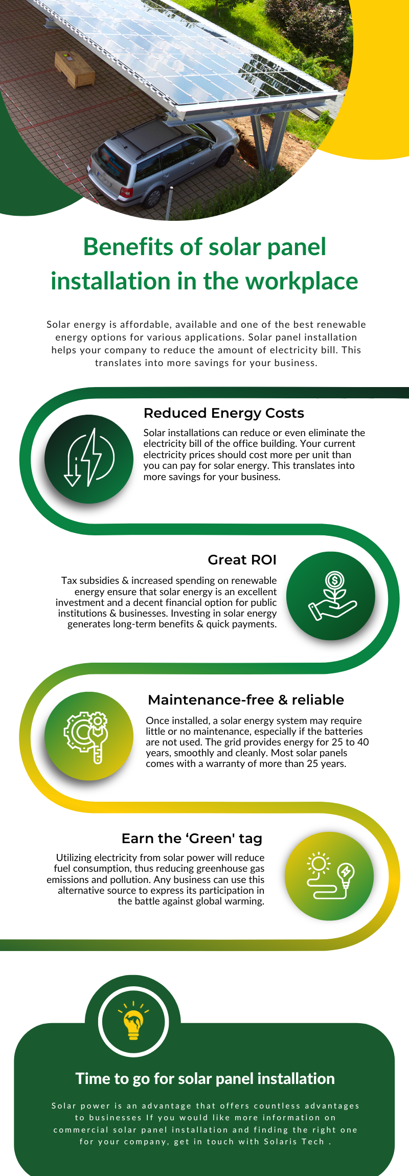 Solar Panels for Australian Home & Businesses | SolarisTech